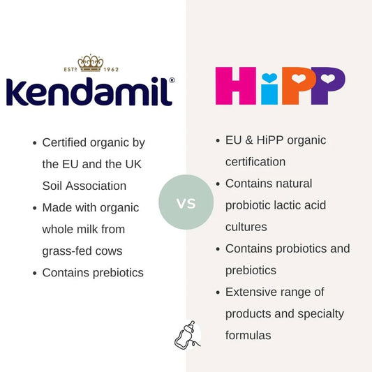 Kendamil Vs Hipp Organic
