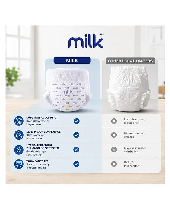 MILK Baby Diaper Flexi Tape Size 1 (NB) (22 pcs) (<5 kg)