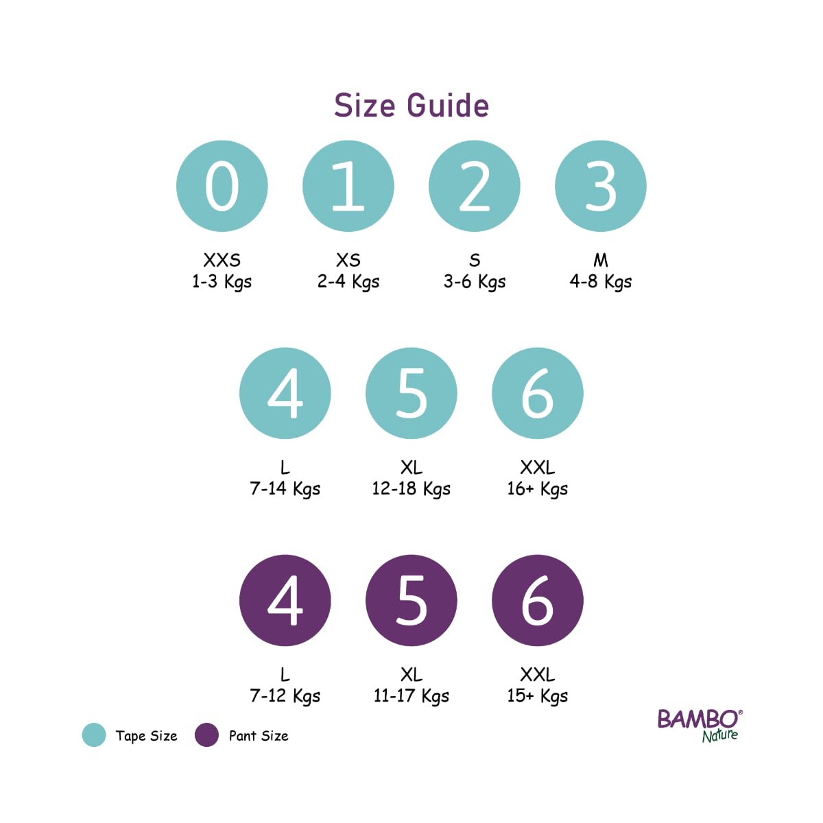 Bambo Nature Premium Baby Pants Diapers for Baby Large Size (7-12 Kgs), Super Absorbent, Breathable, Extra Soft, Dermatologically Tested, Hypoallergenic Nappies With Wetness Indicator, 60 Count