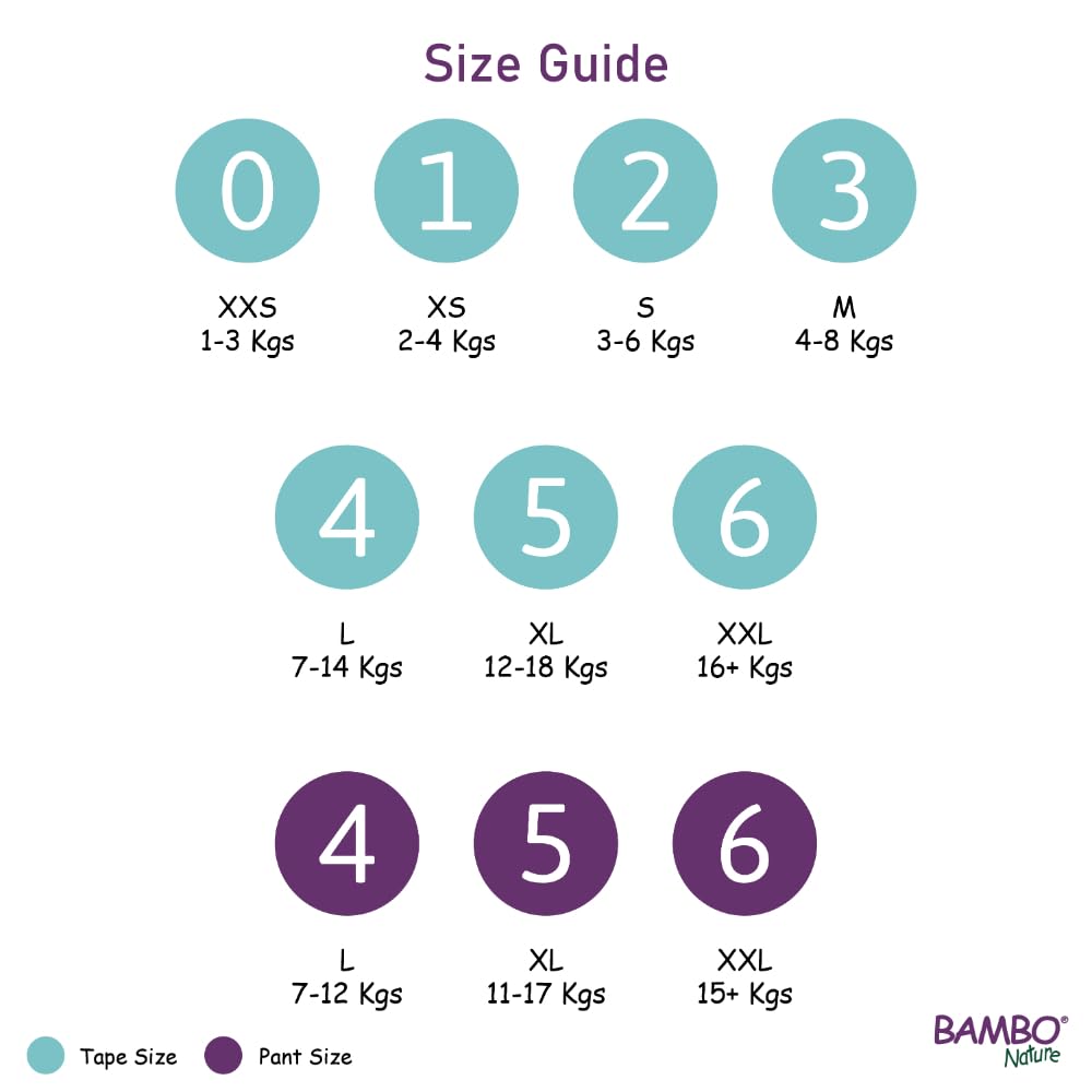 Bambo Nature Premium Baby Pants Diapers for Kids XXL Size (15+ Kgs), Super Absorbent, Breathable, Extra Soft, Dermatologically Tested, Hypoallergenic Infant Nappies With Wetness Indicator, 38 Count