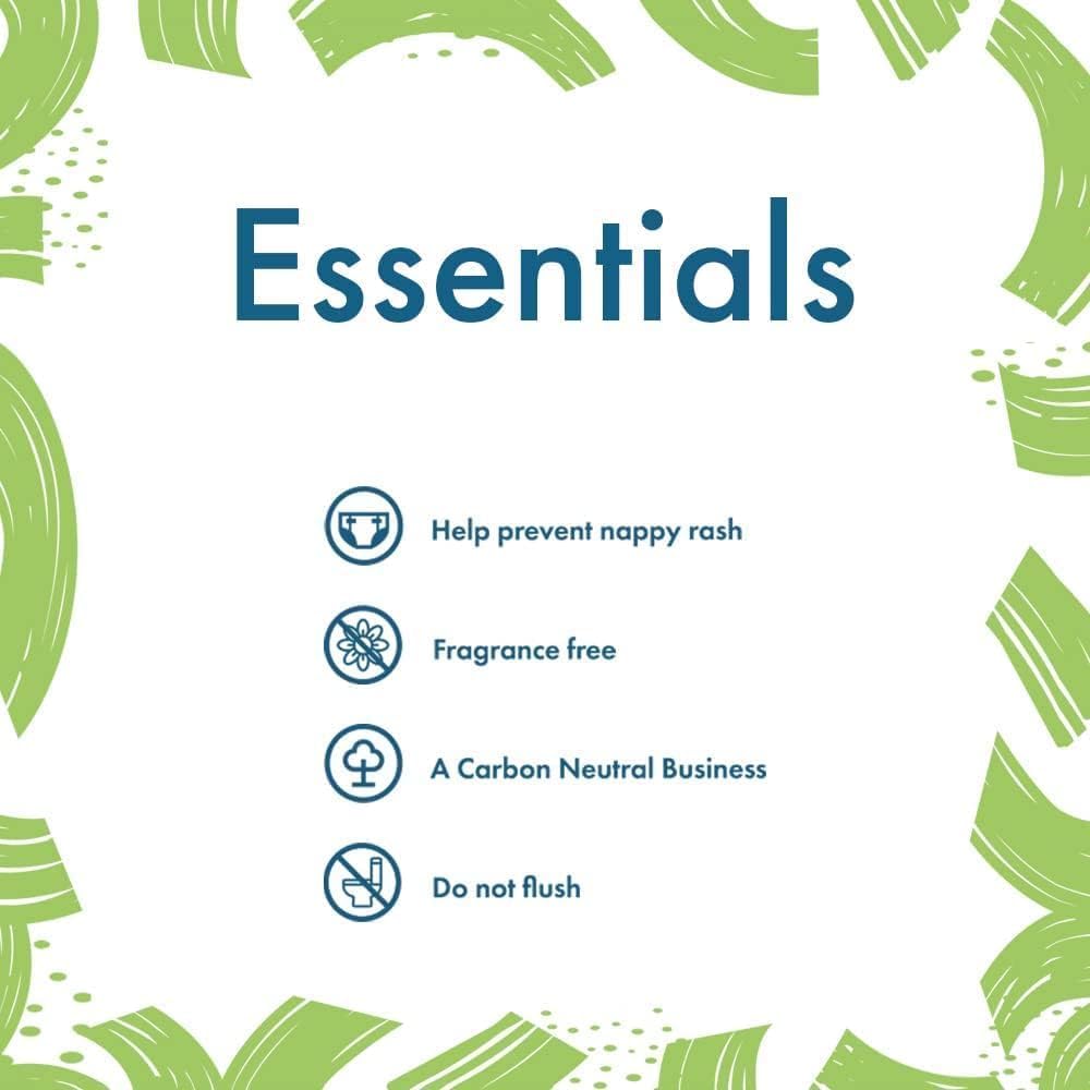 Aqua Wipes Essentials – 99.6% Water-Based Biodegradable Wipes for Sensitive Skin – Plastic-Free | Newborn Safe (Pack of 1)