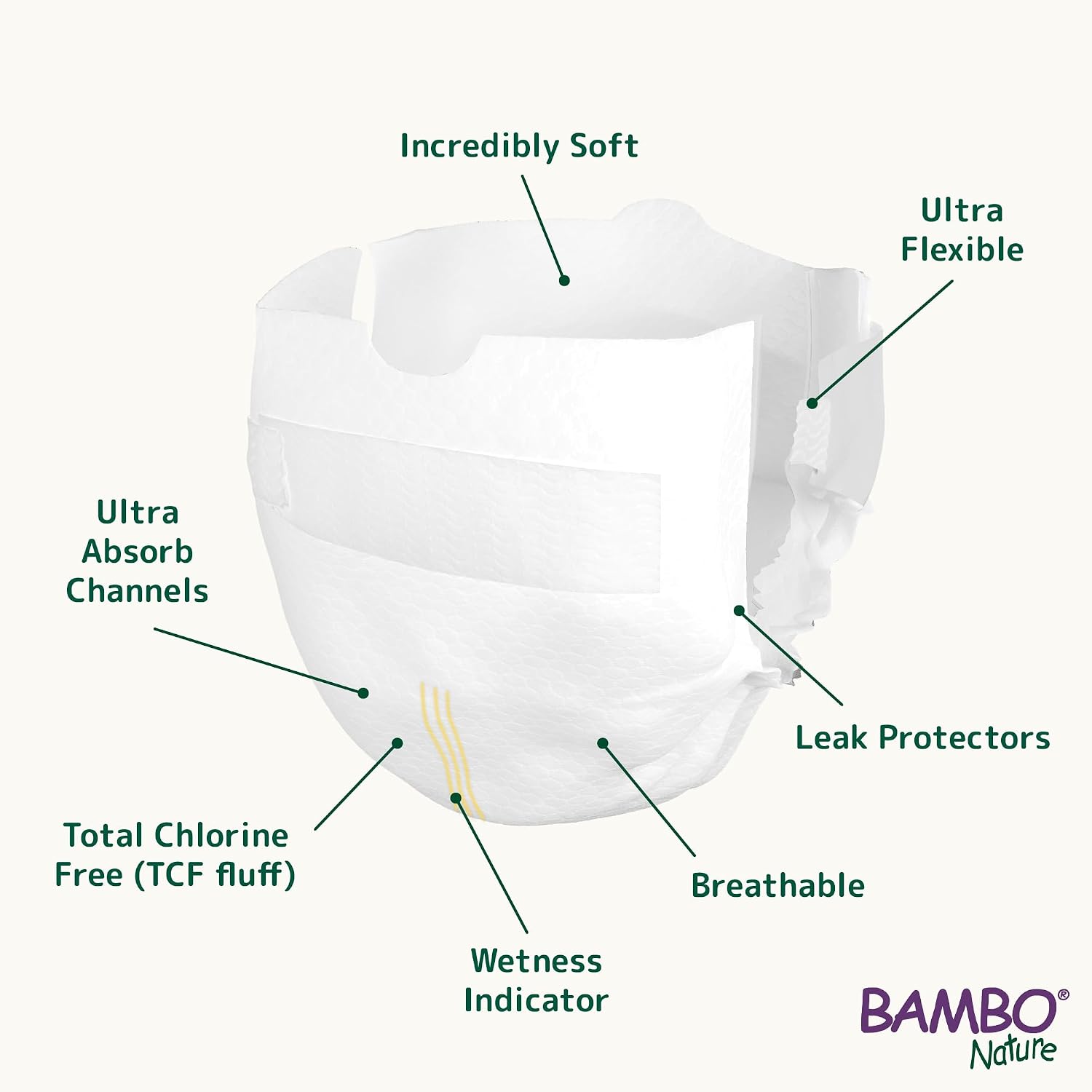 Bambo Nature Premium Baby Pants Diapers for Kids Large Size (7-12 Kgs),40 Count