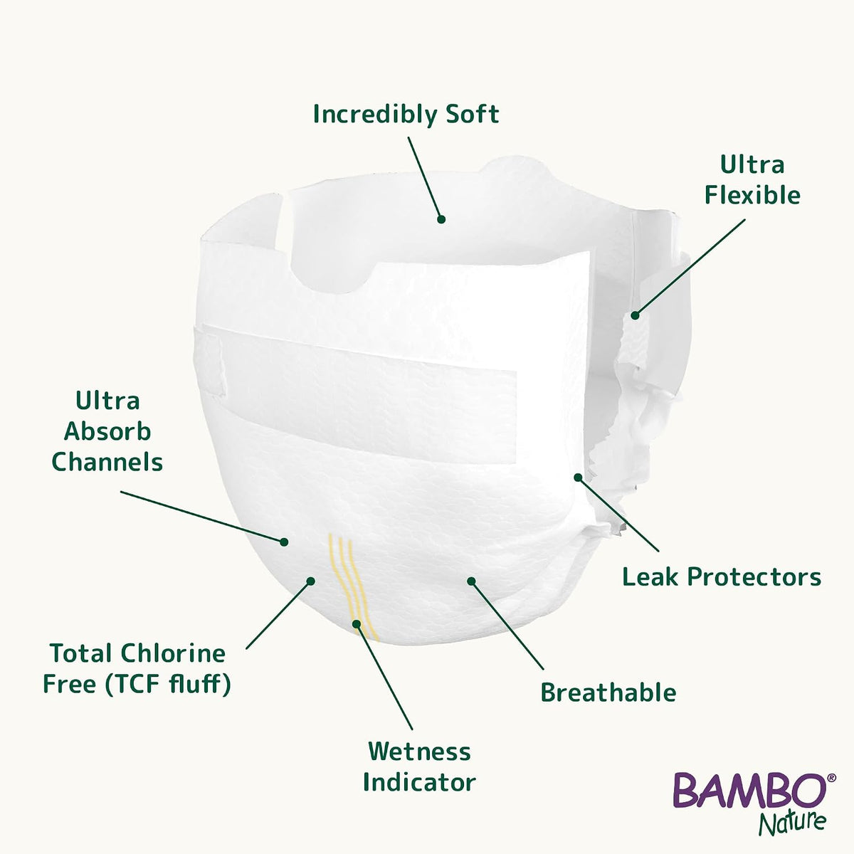 Bambo Nature Premium Baby Tape Diapers for Baby Medium Size (4-8 Kgs) - Super Absorbent, Breathable, Extra Soft, Dermatologically Tested, Hypoallergenic Infant Nappies With Wetness Indicator, 28 Count