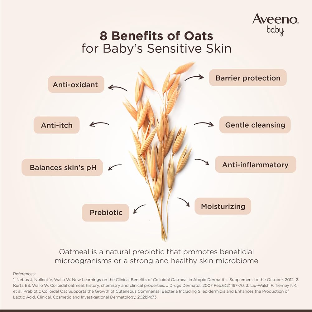 Aveeno Baby Soothing Relief Moisture Cream 100G | 24 Hr Protection for Dry, Itchy, Sensitive Skin | Clinically Proven | Active Oats|Us Pediatrician Recommended | Hypoallergenic, Fragrance-Free & Paraben-Free