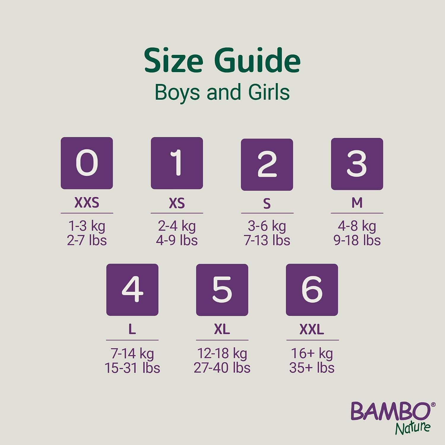 Bambo Nature Premium Baby Tape Diapers for New Born Baby XS Size (2-4 Kgs) - Super Absorbent, Breathable, Extra Soft, Dermatologically Tested, Hypoallergenic Nappies With A Wetness Indicator, 22 Count