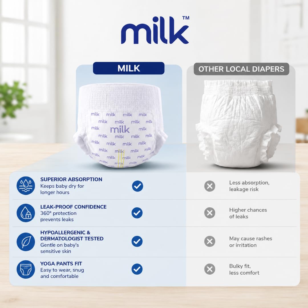 Milk Baby Diapers XL Size (15–22 kg) – 30 Count | Flexi Tape Closure | Super Absorbent, Leakproof & Soft for Sensitive Skin