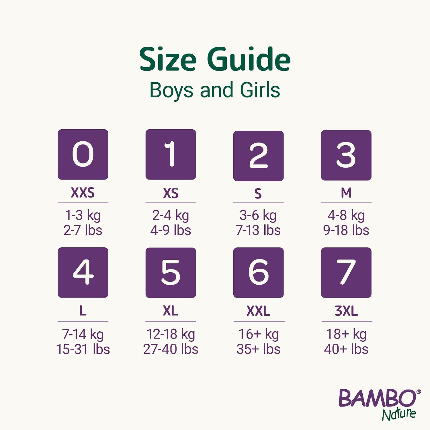 Bambo Nature Premium Baby Tape Diapers for Baby Medium Size (4-8 Kgs) 52 counts