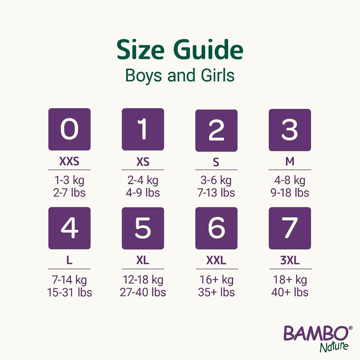 Bambo Nature Premium Baby Tape Diapers for Kids XXL Size (16+ Kgs), Super Absorbent, Breathable, Extra Soft, Dermatologically Tested, Hypoallergenic Toddler Nappies With Wetness Indicator, 20 Count