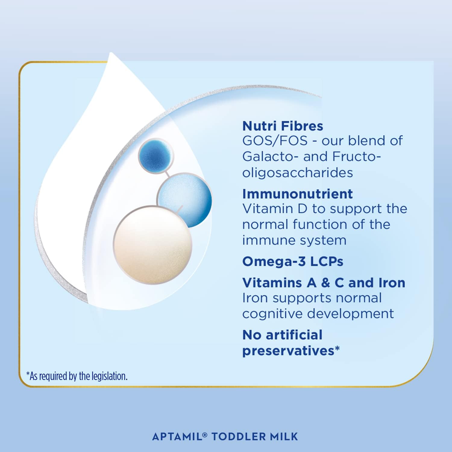 Aptamil 3 Toddler Baby Milk Powder Formula, 1-2 Years, 800g