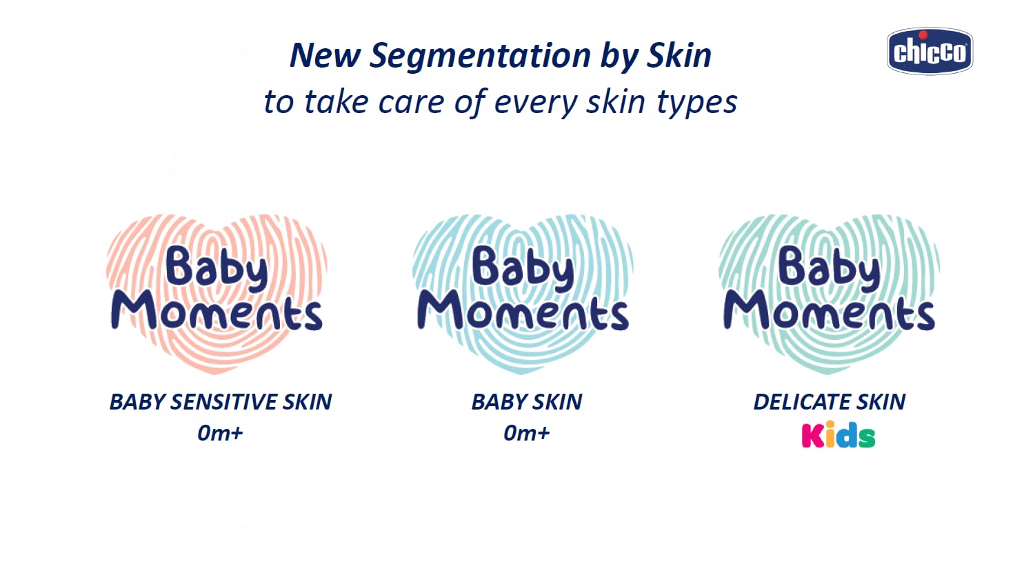 Chicco Baby Moments 100% Soft Cotton Squares (60 Count) for Cleaning and Baby Care | Soft & Gentle on Delicate Skin