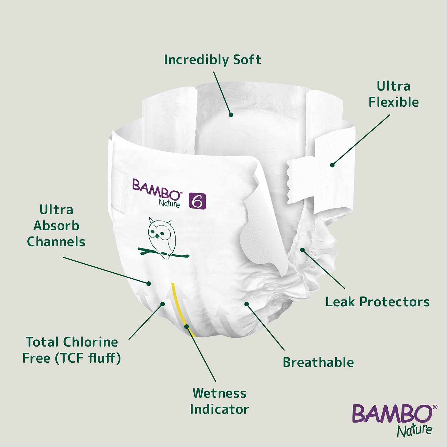 Bambo Nature Premium Baby Tape Diapers for Kids XXL Size (16+ Kgs), Super Absorbent, Breathable, Extra Soft, Dermatologically Tested, Hypoallergenic Toddler Nappies With Wetness Indicator, 20 Count
