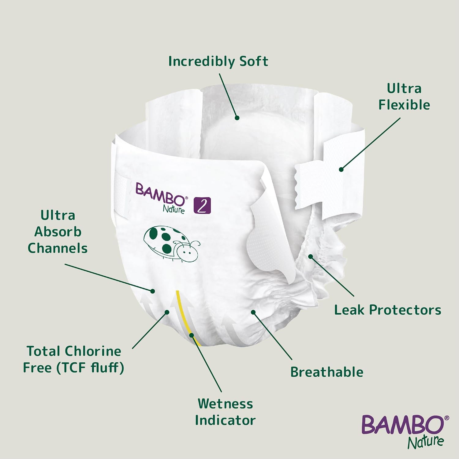 Bambo Nature Premium Baby Tape Diapers for Baby Small Size (3-6 Kgs) - Super Absorbent, Breathable, Extra Soft, Dermatologically Tested, Hypoallergenic Infant Nappies With Wetness Indicator, 30 Count