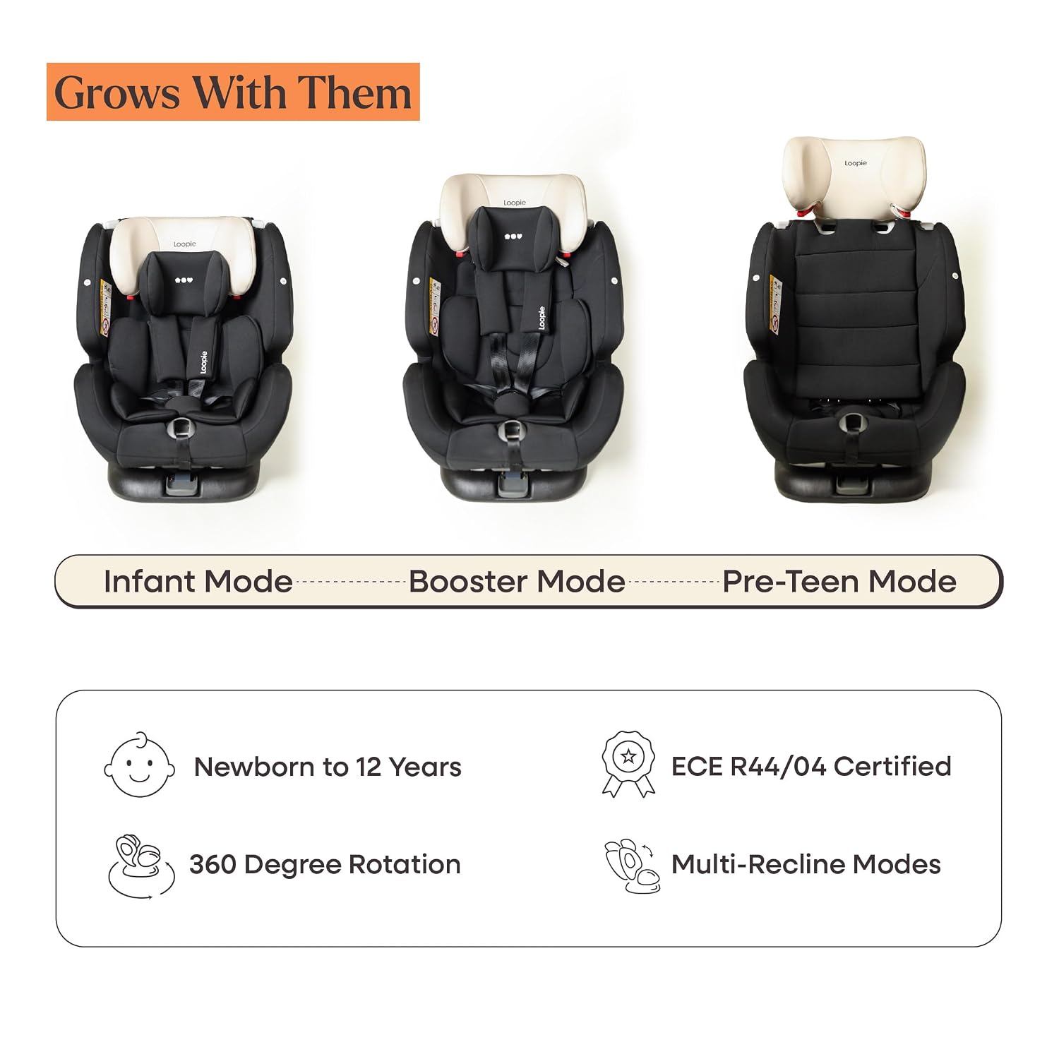 Loopie Lap Convertible Baby Car Seat for 0 to 12 Years, ISOFIX & Non-ISOFIX, 5 Point Harness, Side Impact Protection, 360 Rotation, 11 Height Adjustments, ADAC Approved, Wedge Cushion for Comfy Sleep