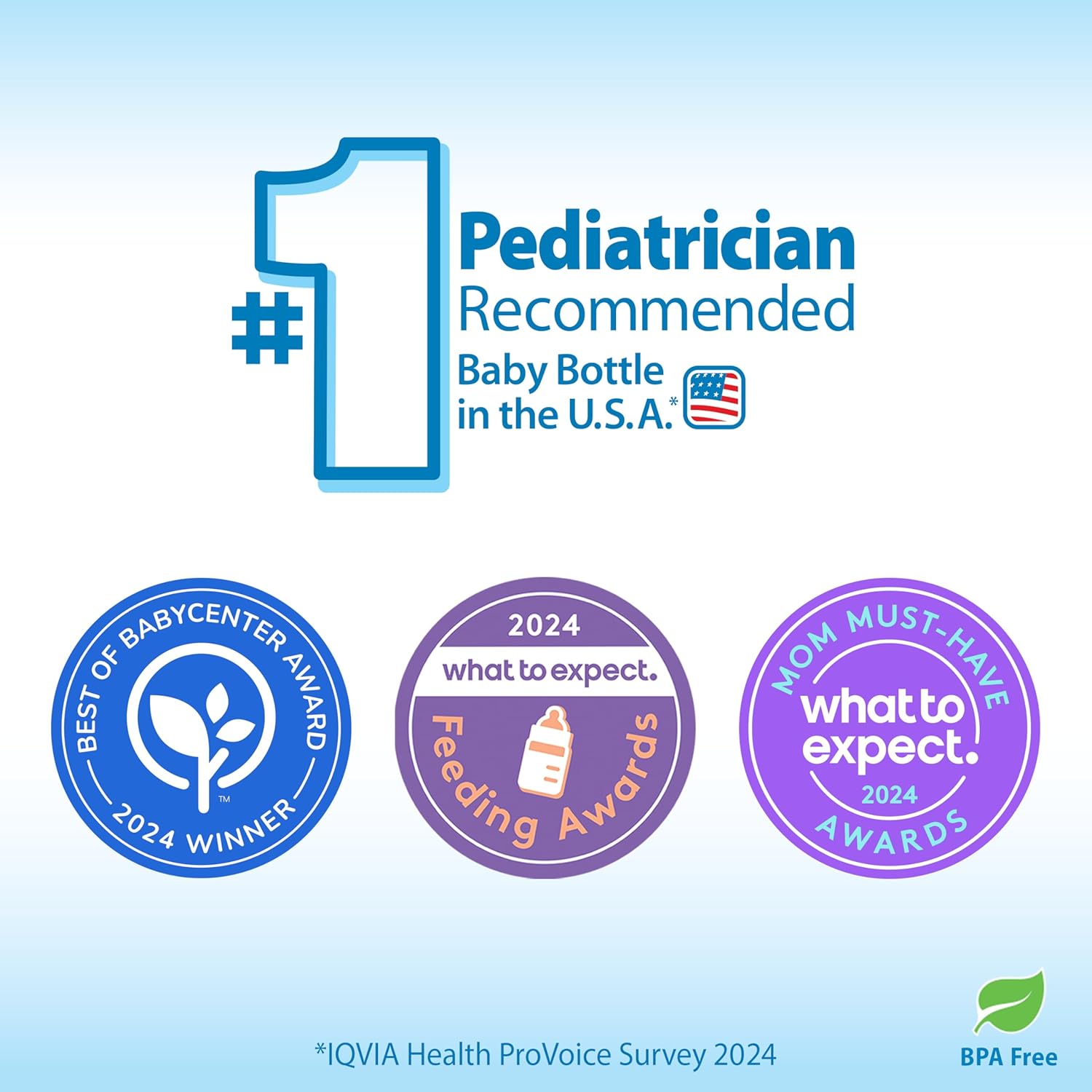 Dr. Brown's Options Wide-Neck Baby Bottle 5 oz (Green, Pack of 4)