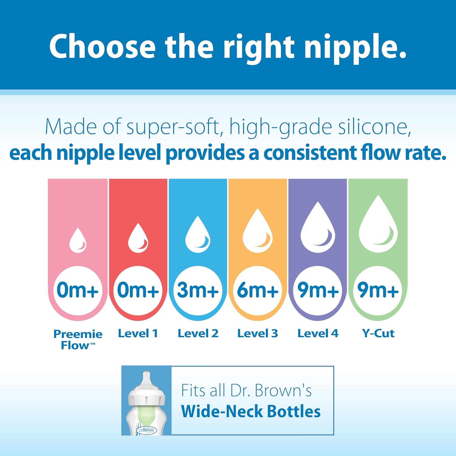Dr. Brown's Options+ Wide Neck Baby Bottle Nipple (Pack of 1, Clear)