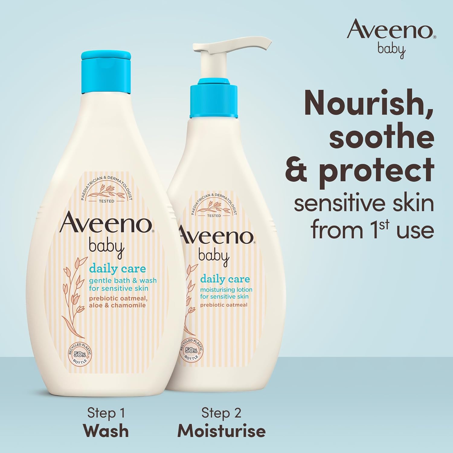 AVEENO Baby Daily Care Gentle Bath & Wash 400 ml (Pack of 1), Packaging May Vary