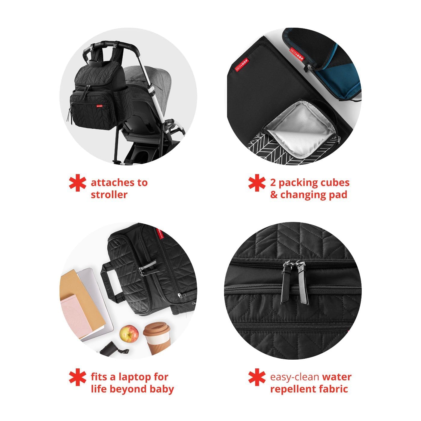 Skip Hop Forma Travel Carry All Diaper Backpack with Insulated Bag, One Size