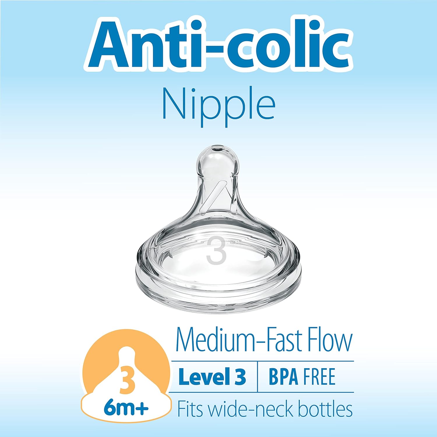 Dr. Brown's Options+ Wide Neck Baby Bottle Nipple (Pack of 1, Clear)