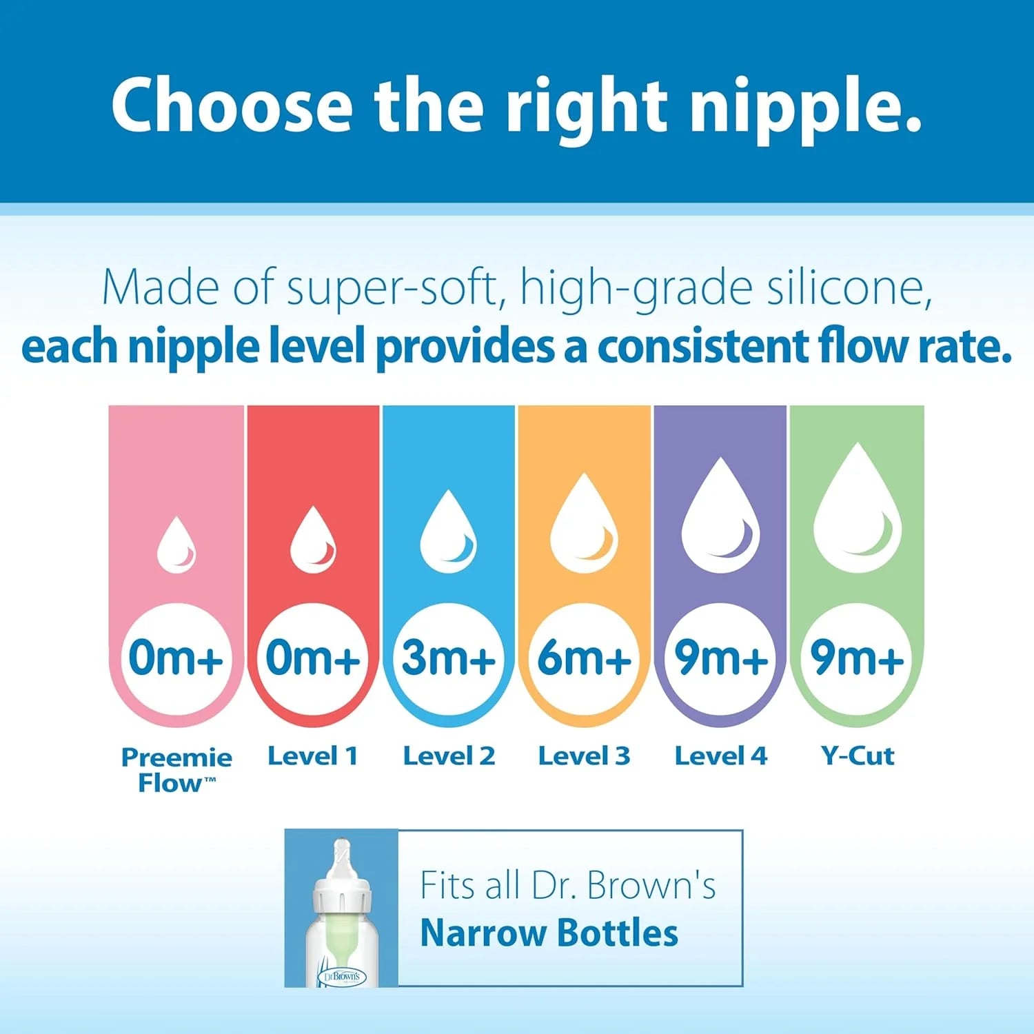 Dr. Brown's Natural Flow Anti-Colic Options+ Narrow Baby Bottle, 4 oz/120 ml, Blue, 2-Pack