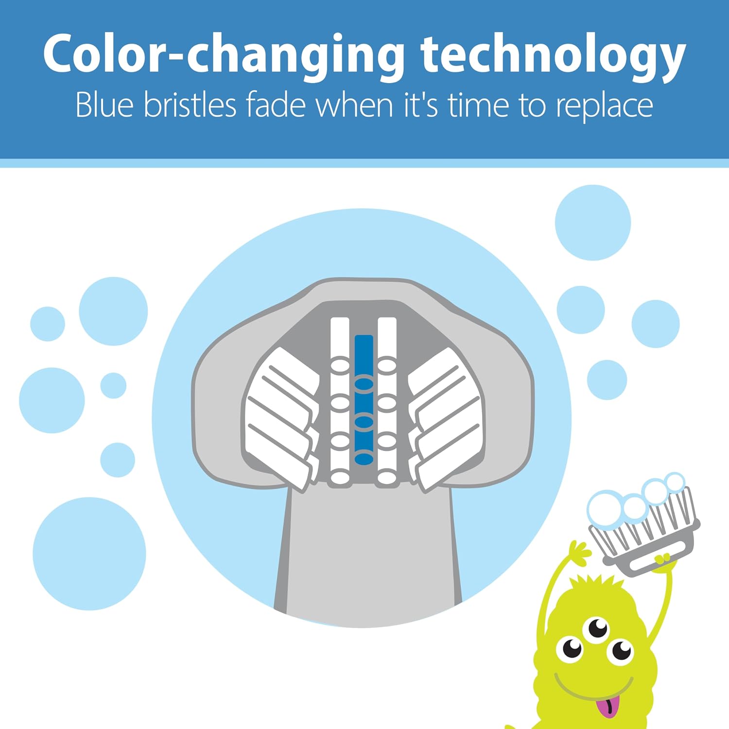 Toothbrush Monster Green