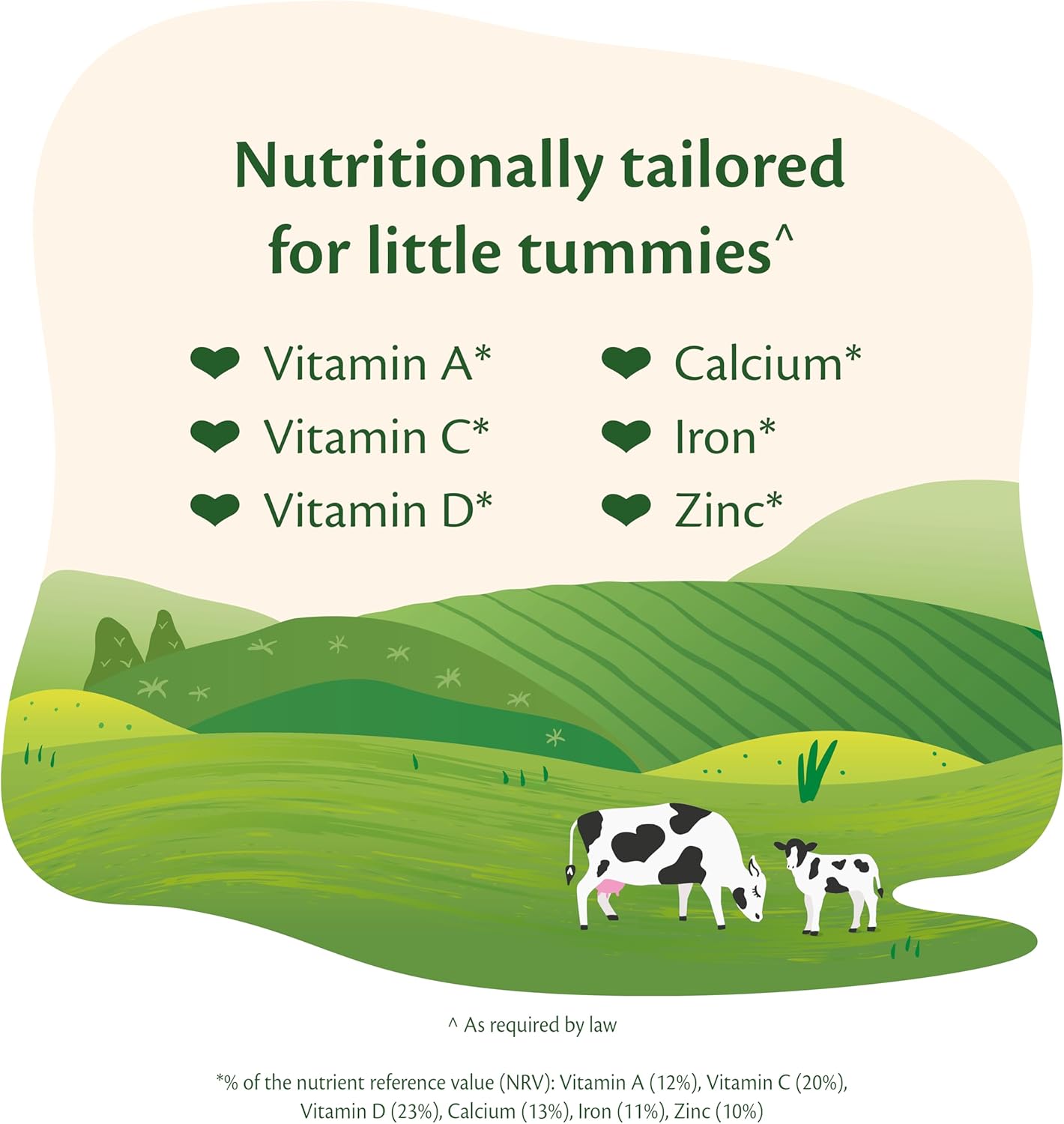 HiPP Organic 3 Growing Up Baby Milk Powder Formula, from 12 Months, 800g (Pack of 6)