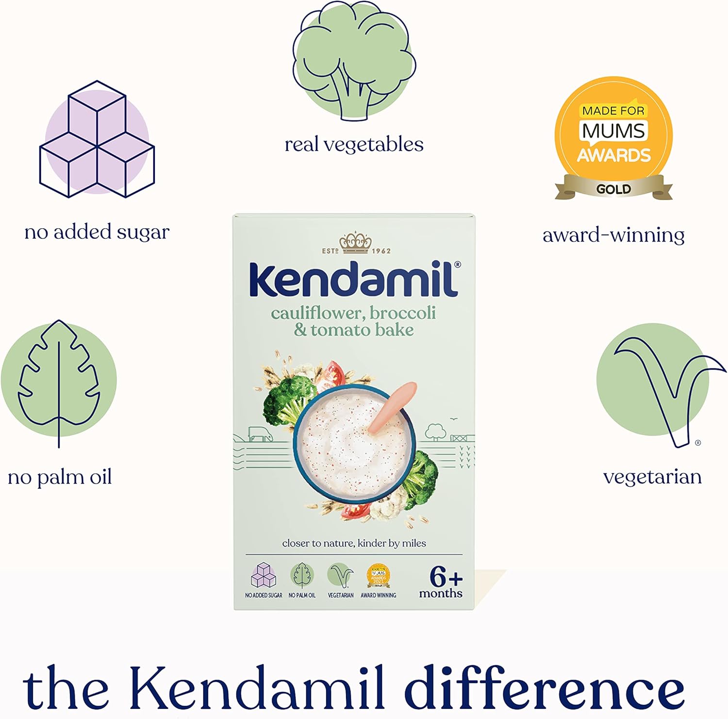 Kendamil Cauliflower Broccoli & Tomato Bake 5 x 150g