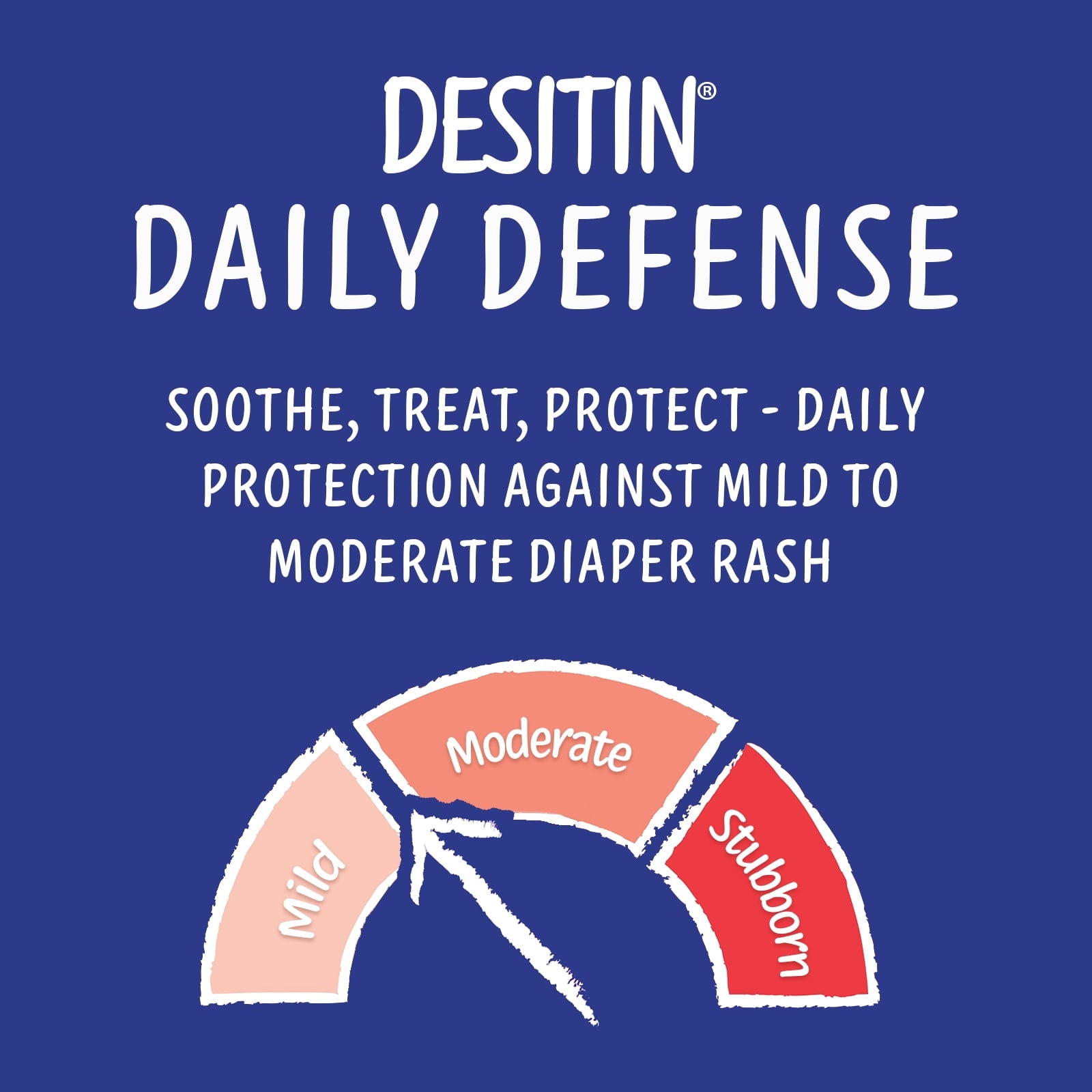 Desitin Daily Defense Baby Diaper Rash Cream, Butt Paste with 13% Zinc Oxide, 16 oz