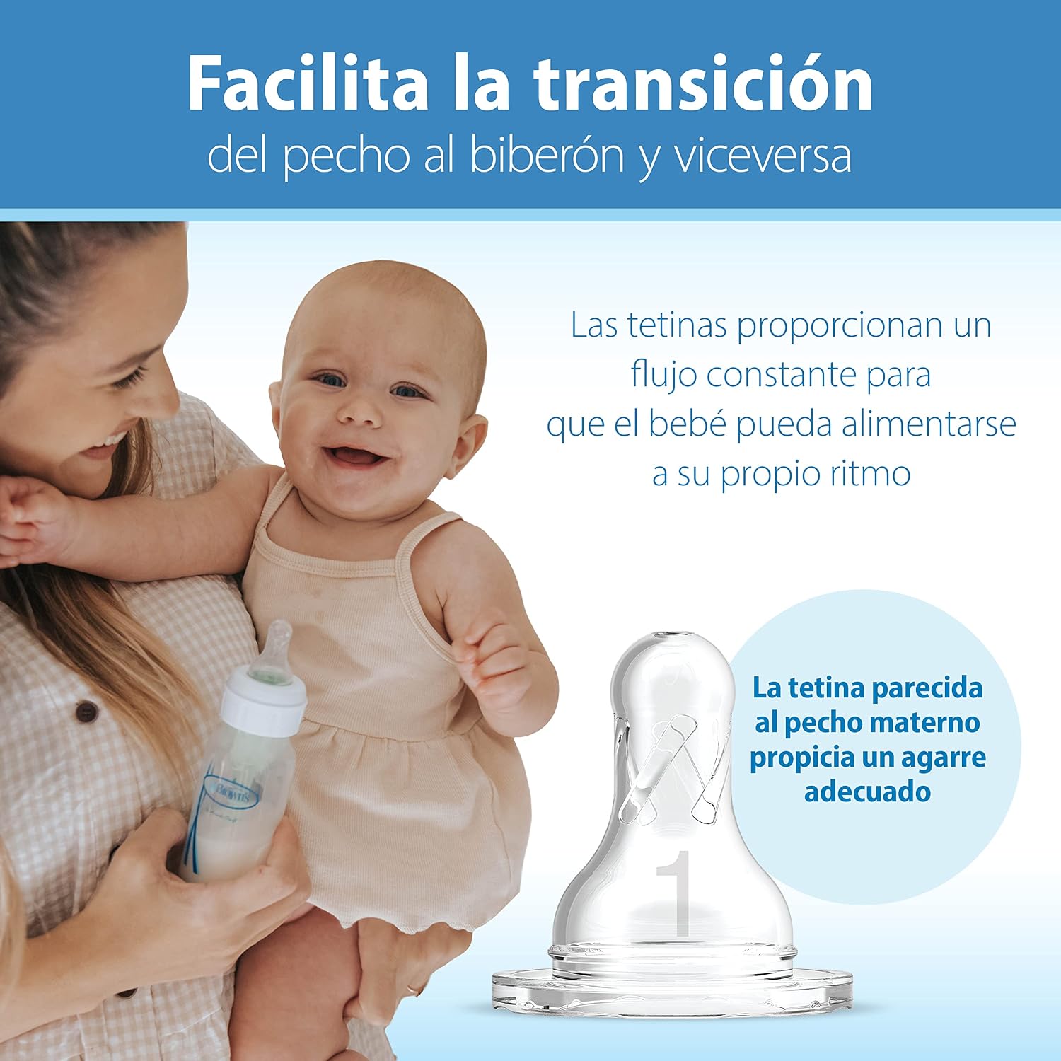 Dr. Brown's Options Standard Neck Silicone Feeding Bottle (250 Ml, Pack of 1, White) (Pack of 4)