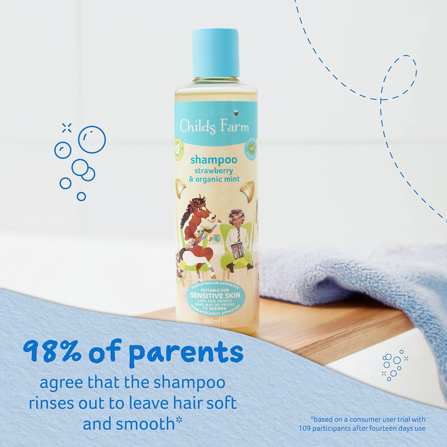 Pack Of 1 : Childs Farm shampoo strawberry & organic mint 250 ml