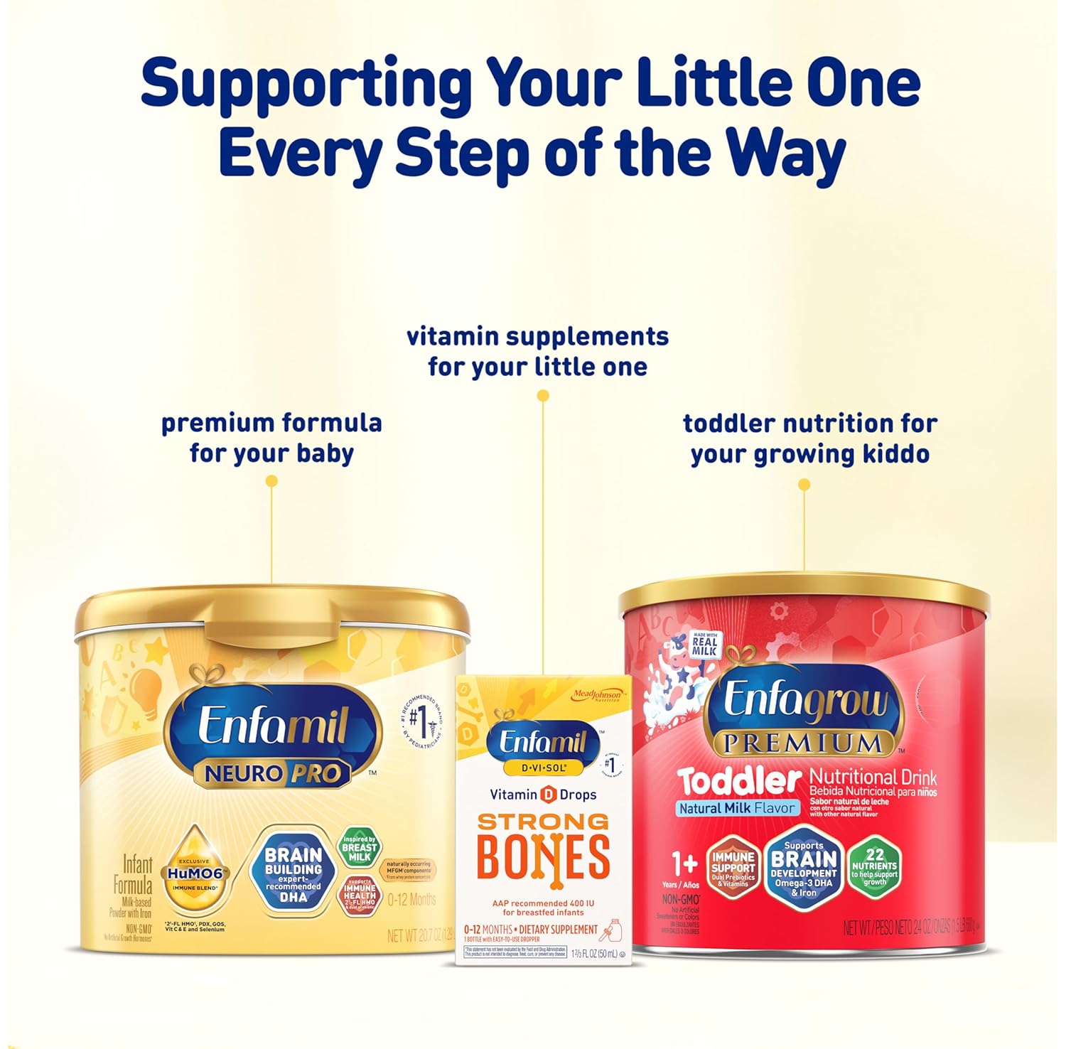 Enfamil NeuroPro Baby Formula, MFGM* 5-Year Benefit, Expert-Recommended Brain-Building Omega-3 DHA, Exclusive Immune Supporting HuMO6 Blend, Infant Formula Powder, Baby Milk, 20.7 Oz
