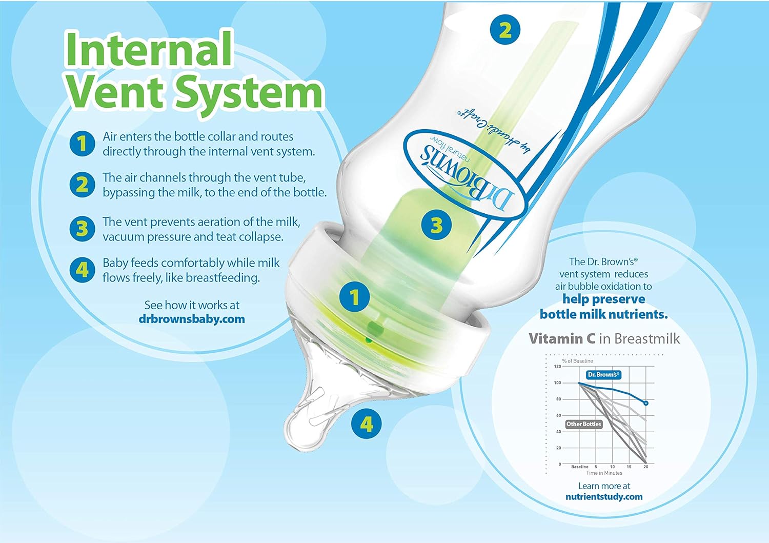Dr. Brown's Natural Flow Options Wide Neck Baby Bottle (270 Ml, Blue)