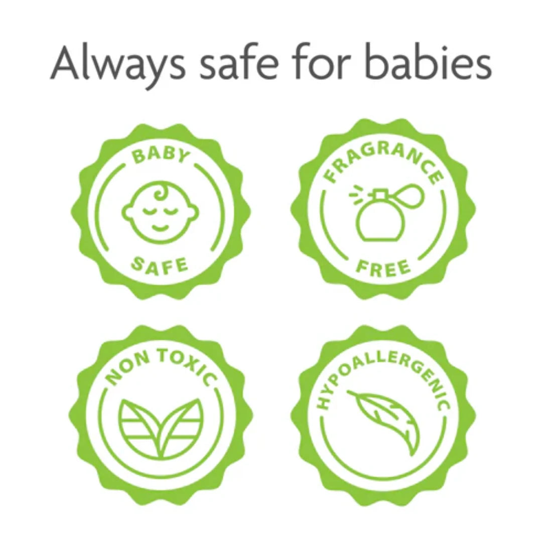 Baby Brezza Baby Brezza Bottle Washer Pro Detergent Tablets