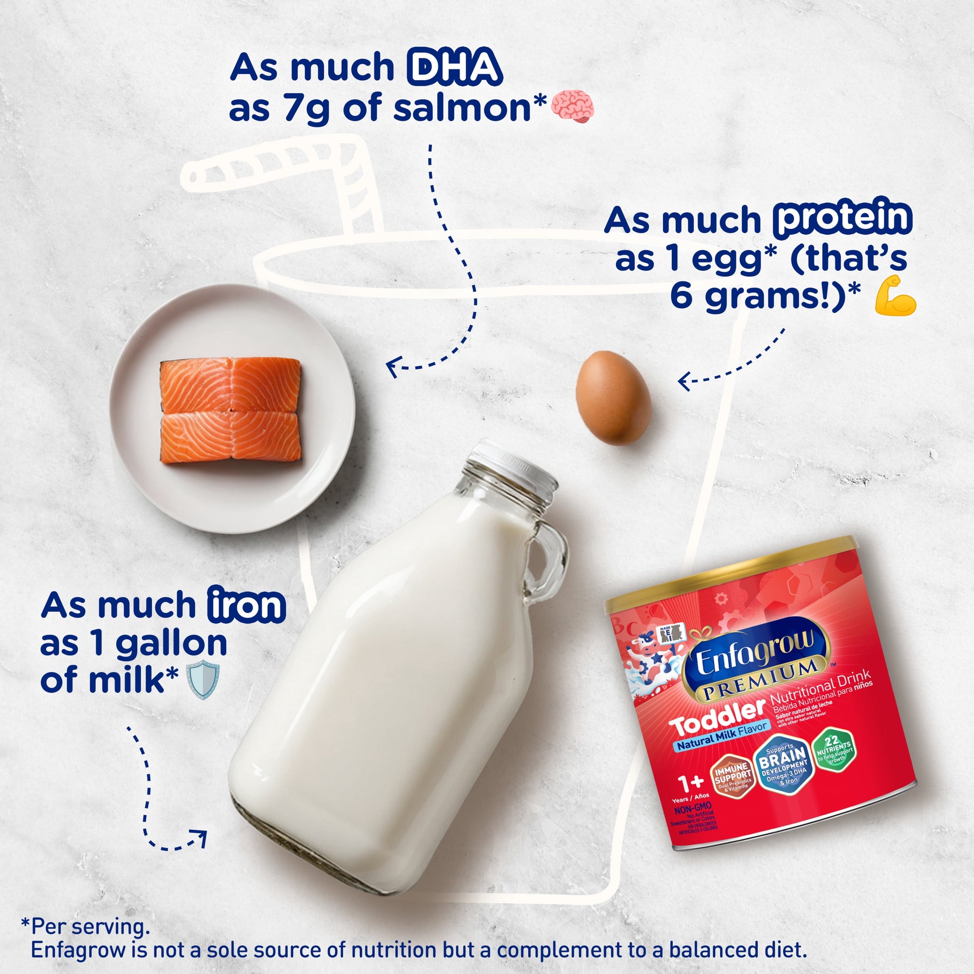 Enfagrow Premium Toddler Milk Nutritional Drink, Enfagrow Toddler Drink, Try Our Brain-Supporting Trio, Vanilla 32oz Can