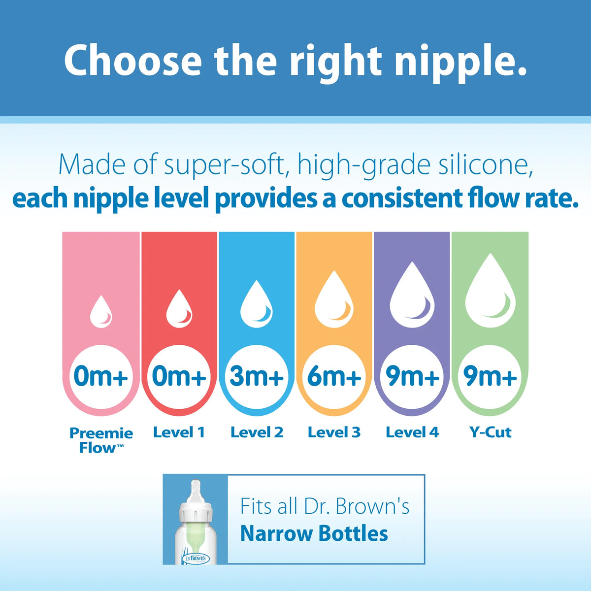 Dr. Brown's Natural Flow , Wide-Neck Baby Bottle Nipple,100% Silicone, 2 Pack